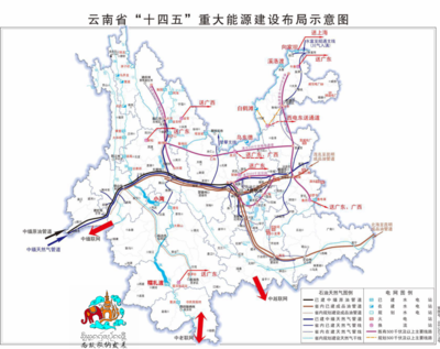 云南十四五发展规划纲要(西双版纳部分整理)