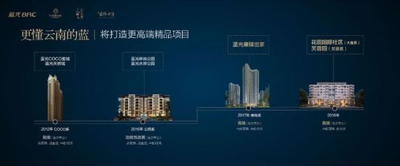 蓝光“1+N”战略深耕昆明,三大项目开启2018 精品年