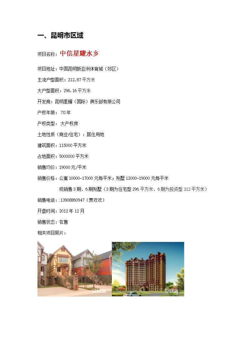 云南房地产项目市场调研